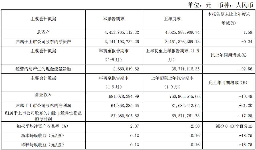 会稽山表.png