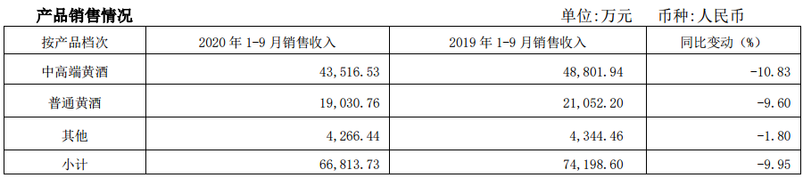 会稽山1.png
