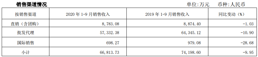 会稽山2.png