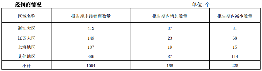 会稽山4.png