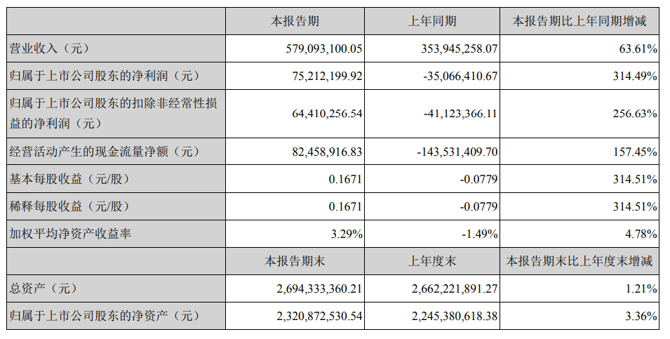 微信截图_20210826174319.png 微信截图_20210826174319.png