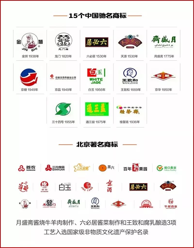 中国食业的千亿“航母”增至8家:华润、中粮、万洲国际,最后一个竟是它!