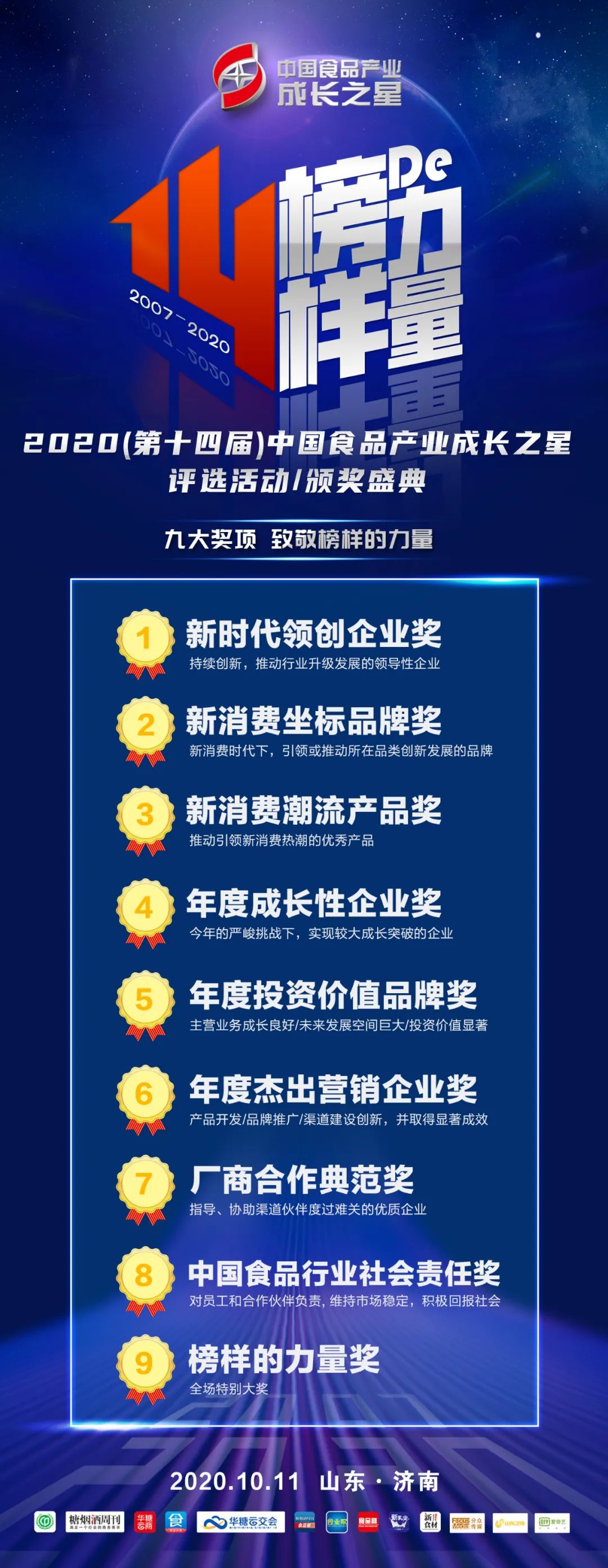 14载，致敬榜样的力量！寻找中国食品产业的“新时代领创企业”丨星榜单