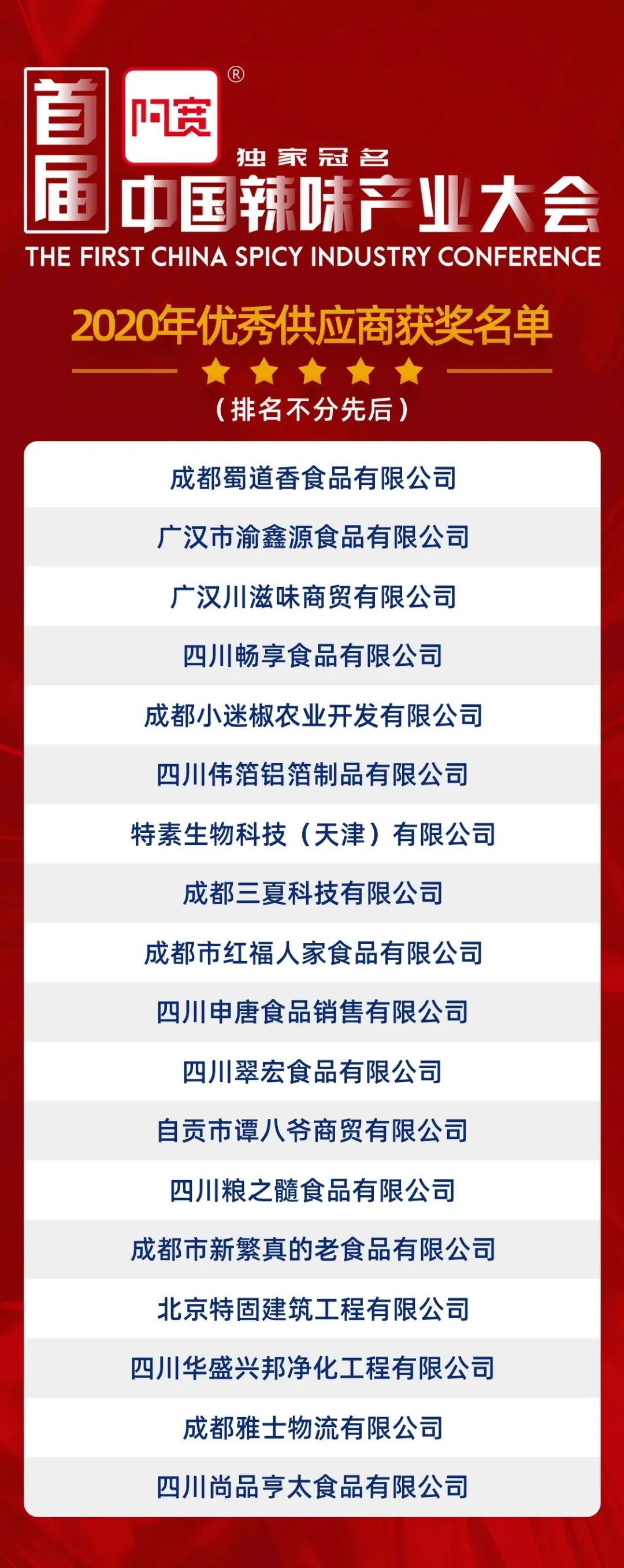 辣！辣！辣！首届辣味产业大会开幕丨食业热点