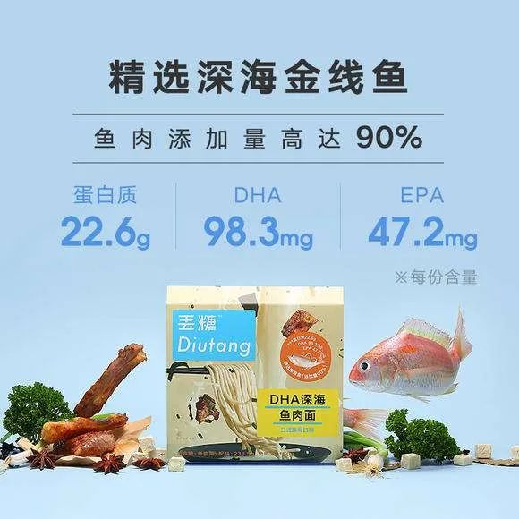 20款创新食品争夺2020年度“新消费潮流产品”，谁能拔得头筹