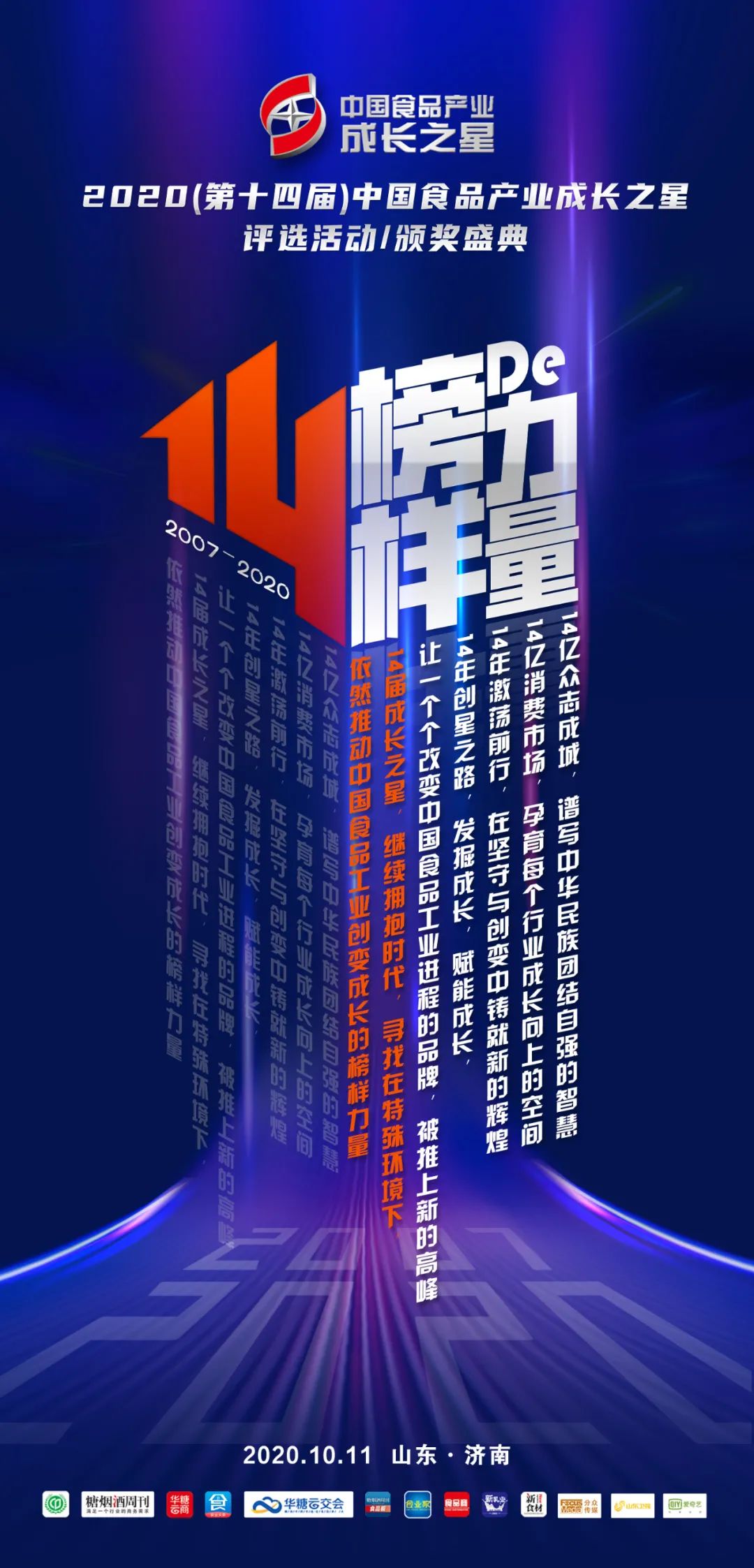 20款创新食品争夺2020年度“新消费潮流产品”，谁能拔得头筹