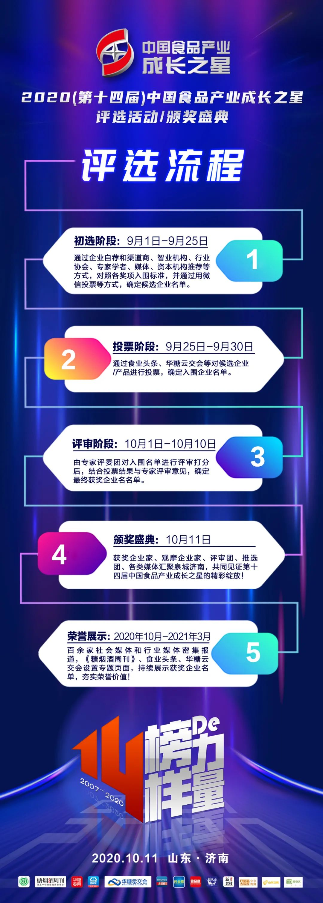 杜建明、江南春、张卫泽、袁岳……超级评审团助推食品产业“星”力量!