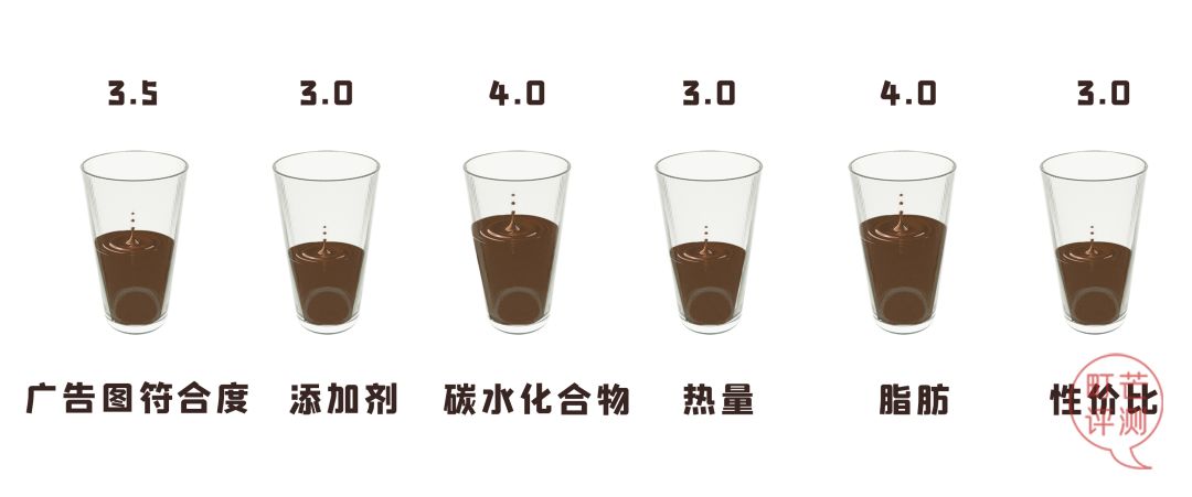町芒尝鲜 | 德芙联名撒欢，纵享丝滑byebye