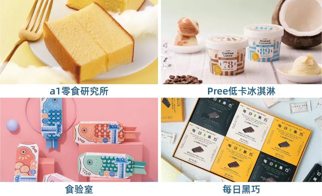 盘点今年126起食品投融资，发现114个新锐品牌带火8大品类