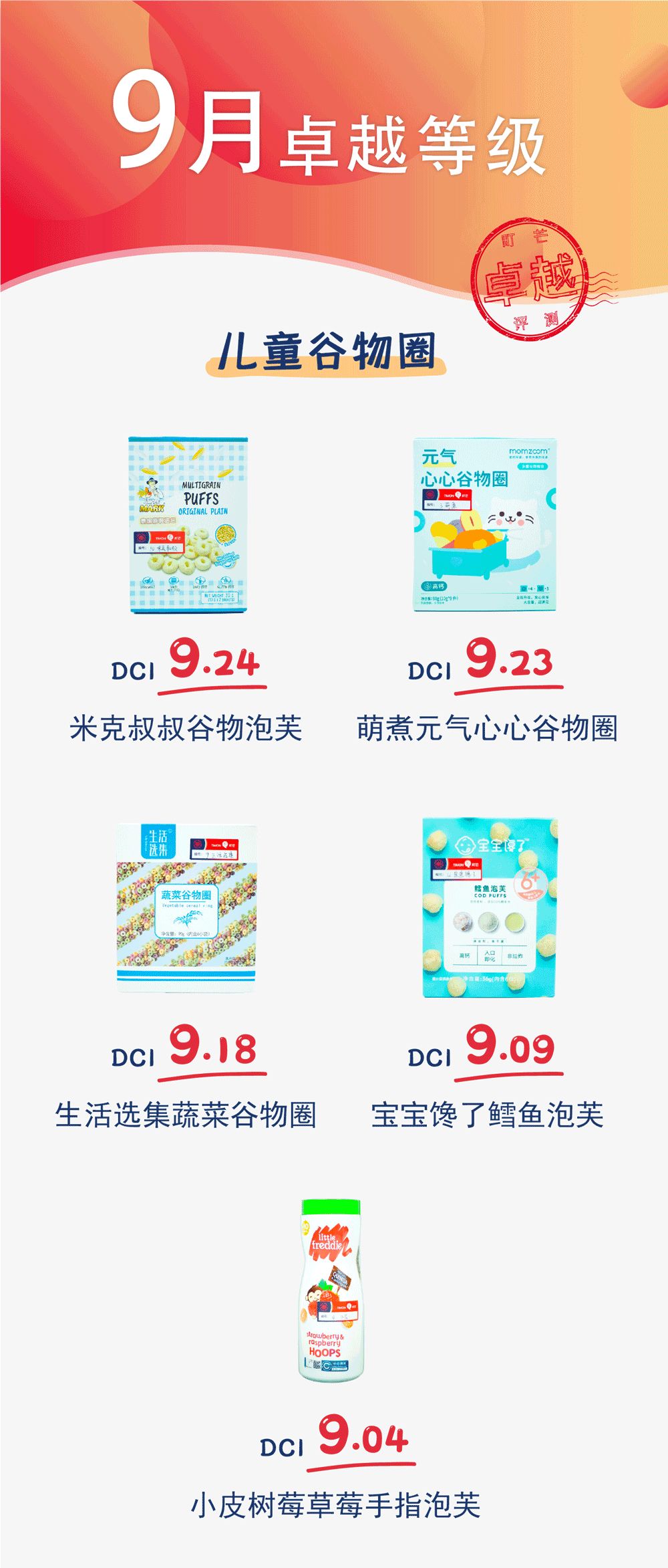 十一出游,嘴巴的寂寞,零食来安慰!