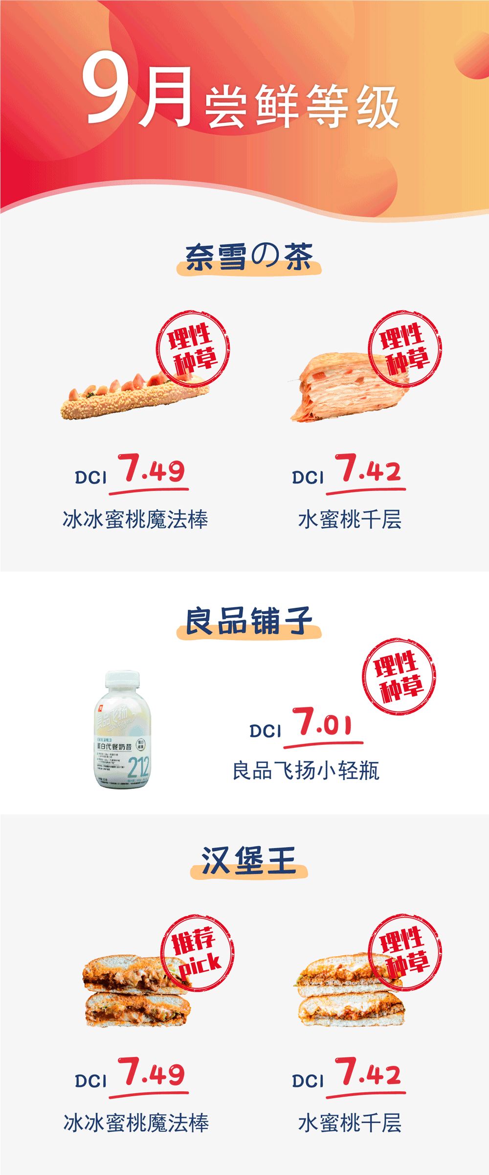 十一出游,嘴巴的寂寞,零食来安慰!