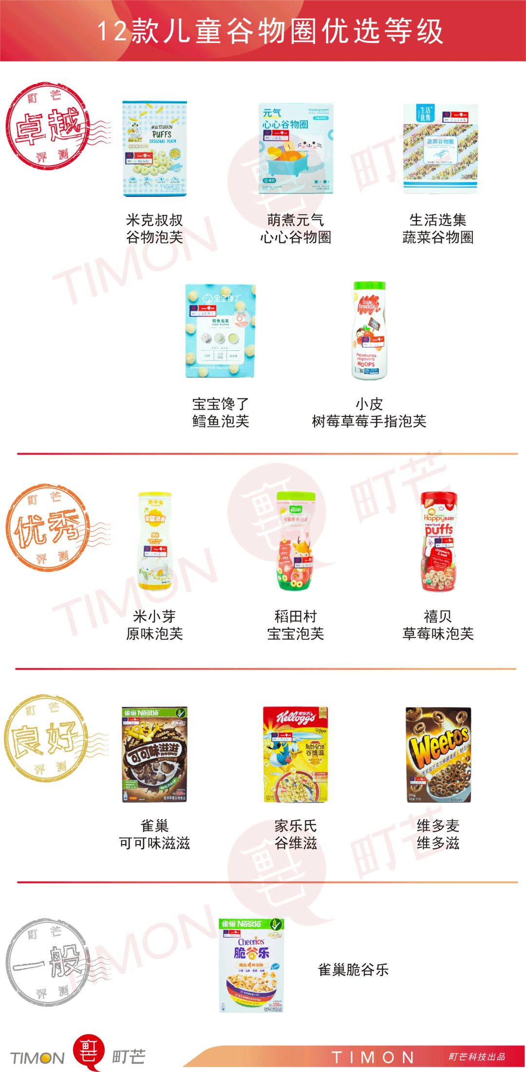 十一出游,嘴巴的寂寞,零食来安慰!