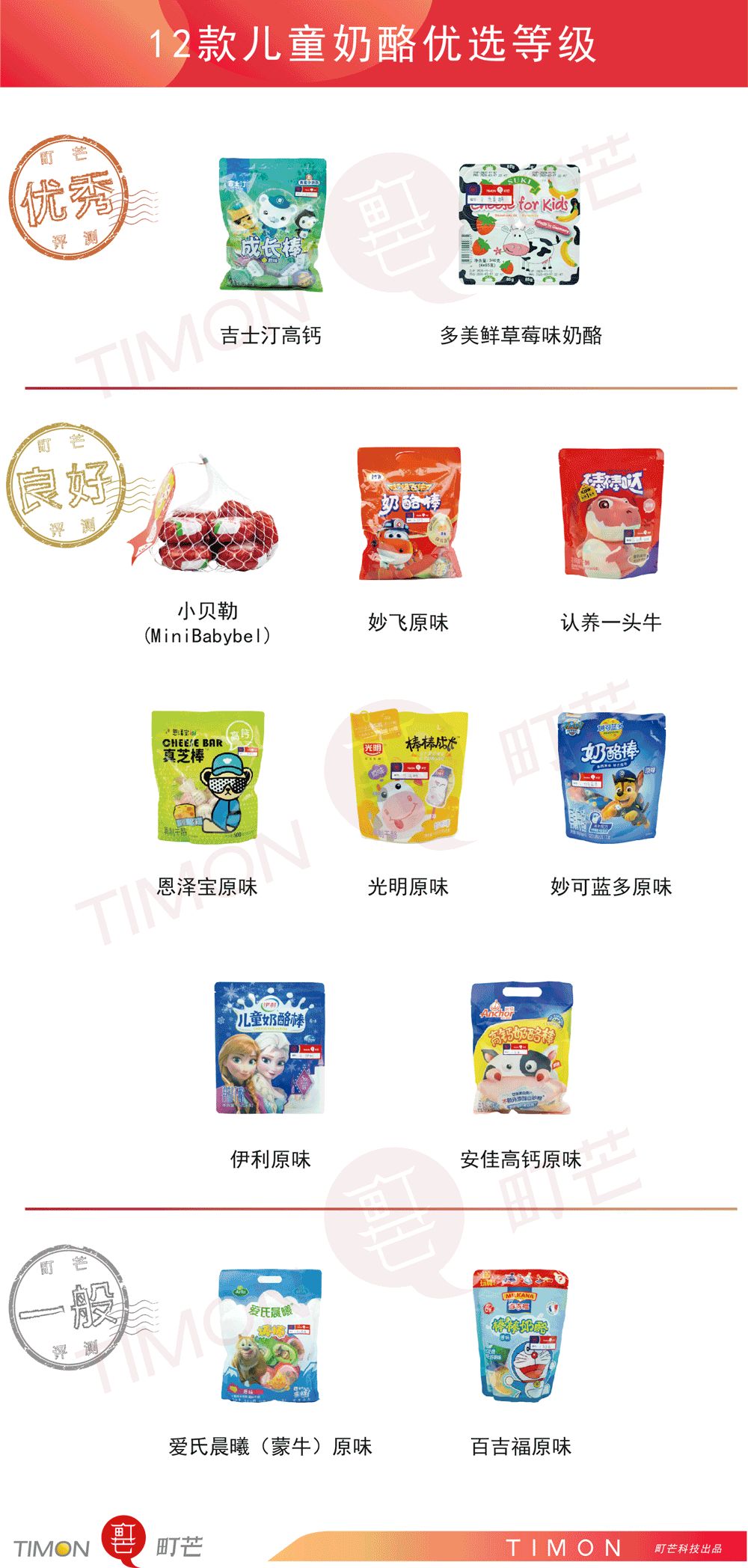 十一出游,嘴巴的寂寞,零食来安慰!