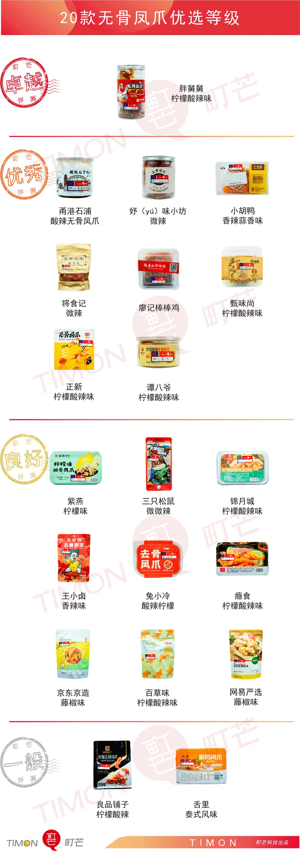 十一出游,嘴巴的寂寞,零食来安慰!
