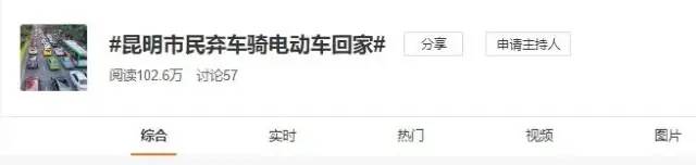 “双节堵”上热搜，疫后消费终爆发，济南秋糖你去不去？​｜调研