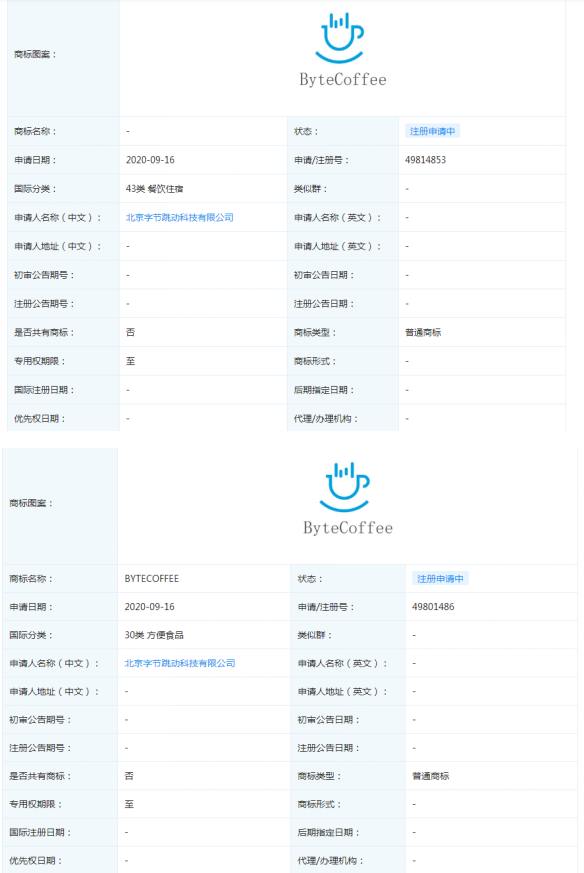 字节跳动注册“ByteCoffee”商标