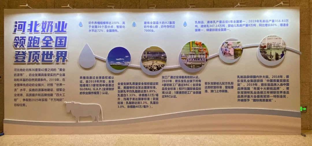 魏立华：五年来销售额年复合增长率达25%，君乐宝是如何做到的？