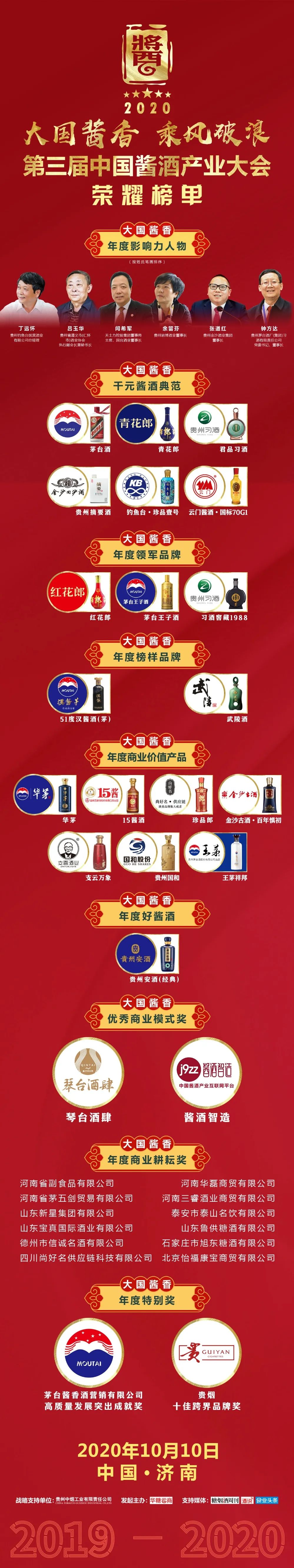 泉城论道大国酱香，乘风破浪下一程