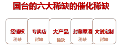酱酒持续热,国台更稀缺,燃爆秋交会的国台凭什么?