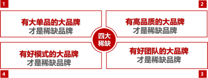 酱酒持续热,国台更稀缺,燃爆秋交会的国台凭什么?