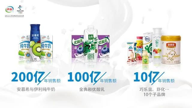 伊利再推乳矿奶茶新品,定价10元+,定位高端!