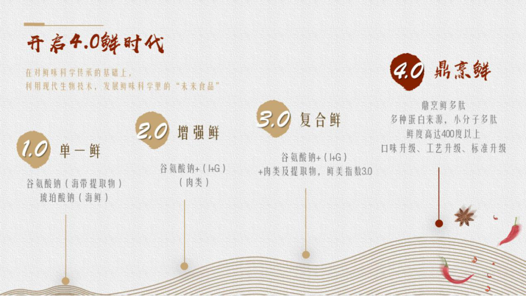 “鸡精教父”荣耀中又一力作发布!