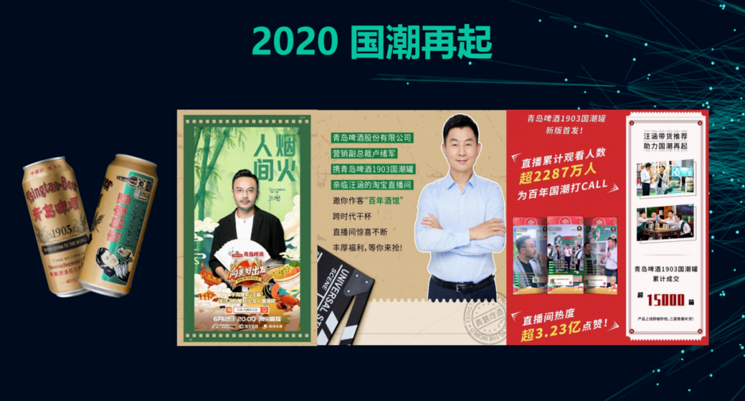 青啤电商布局:站内外种草收割