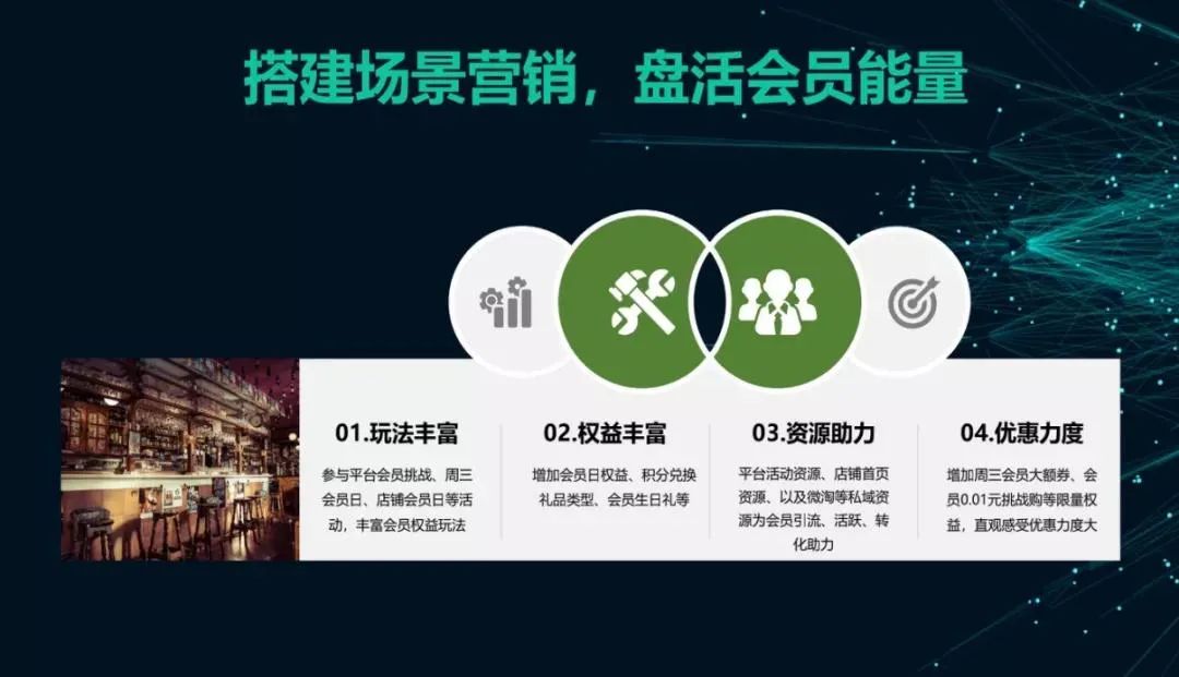 青啤电商布局:站内外种草收割