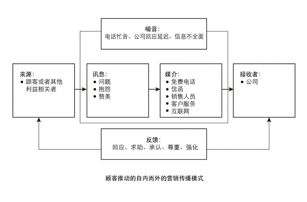 肉身成圣还是死后封神？纪念伟大的但还没成为大师的舒尔茨老先生