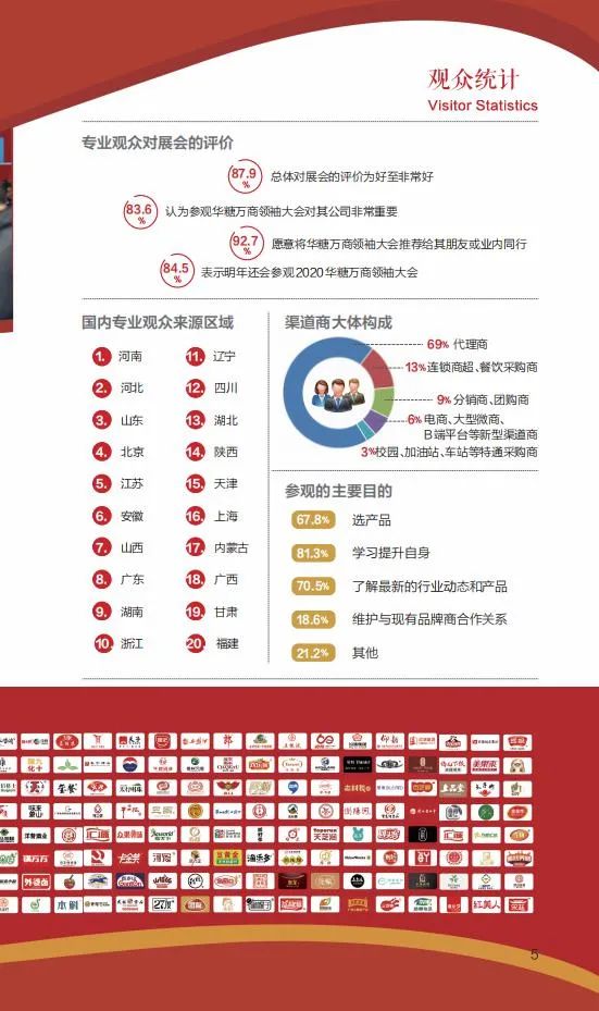 为什么一定要参加万商大会？参展商、经销商们这样说……