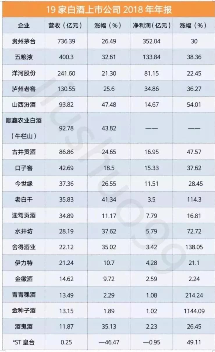 原创干货|新时期经销商的发展方向