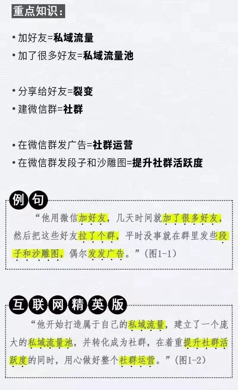 “造词营销”,是没钱还是没脑子?