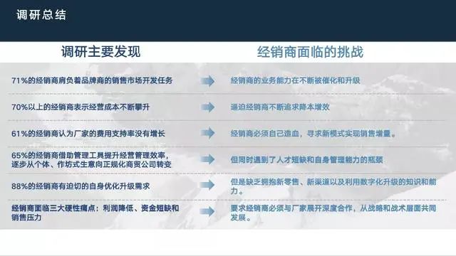 老田煮酒：《中国快速消费品经销商经营状况调查报告》