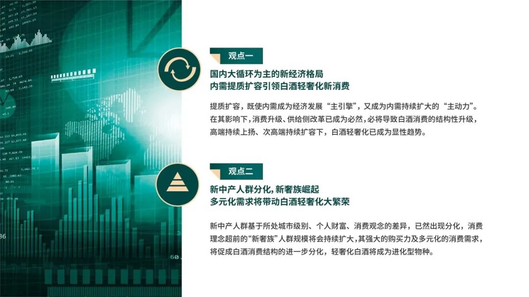 幻灯片8.JPG 《中国白酒轻奢消费趋势白皮书》发布,全员收藏!