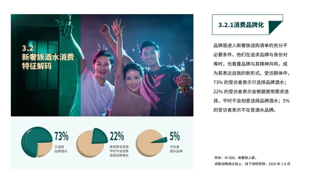 幻灯片37.JPG 《中国白酒轻奢消费趋势白皮书》发布,全员收藏!