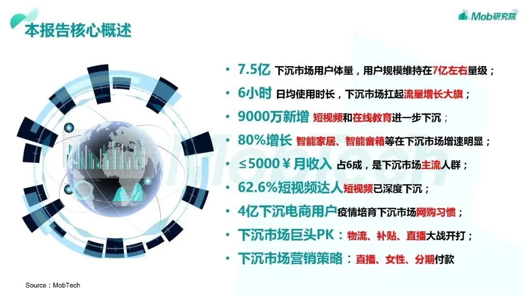 行业头条|2020“下沉市场”图鉴