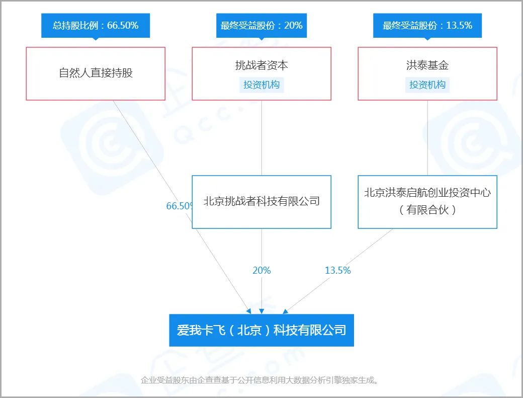 “爆款收割机”，唐彬森又投资了一家低糖咖啡品牌