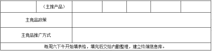 如何从坐商、行商转变为“赢商”？
