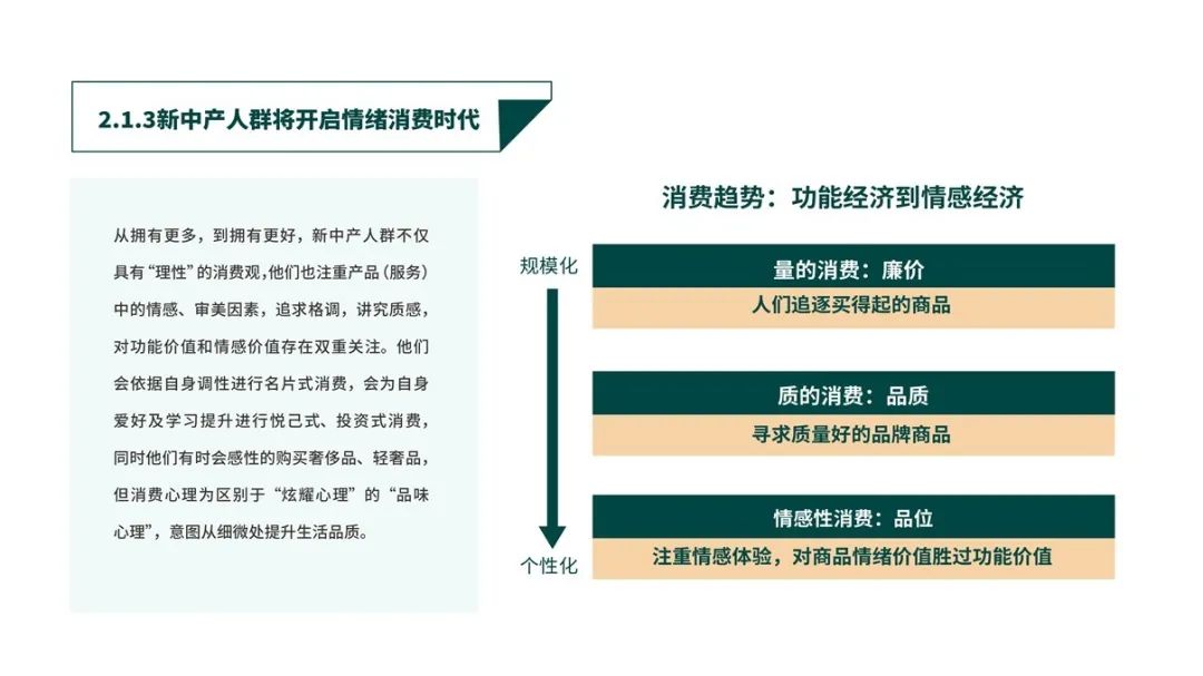 深度｜中国白酒轻奢消费市场报告