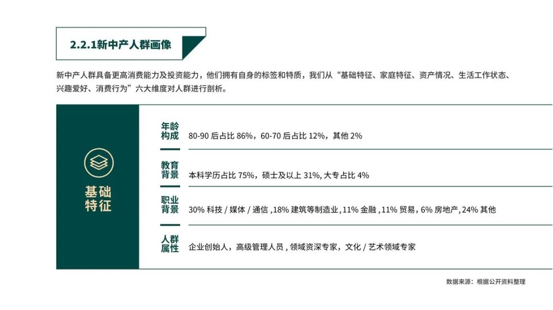 深度｜中国白酒轻奢消费市场报告