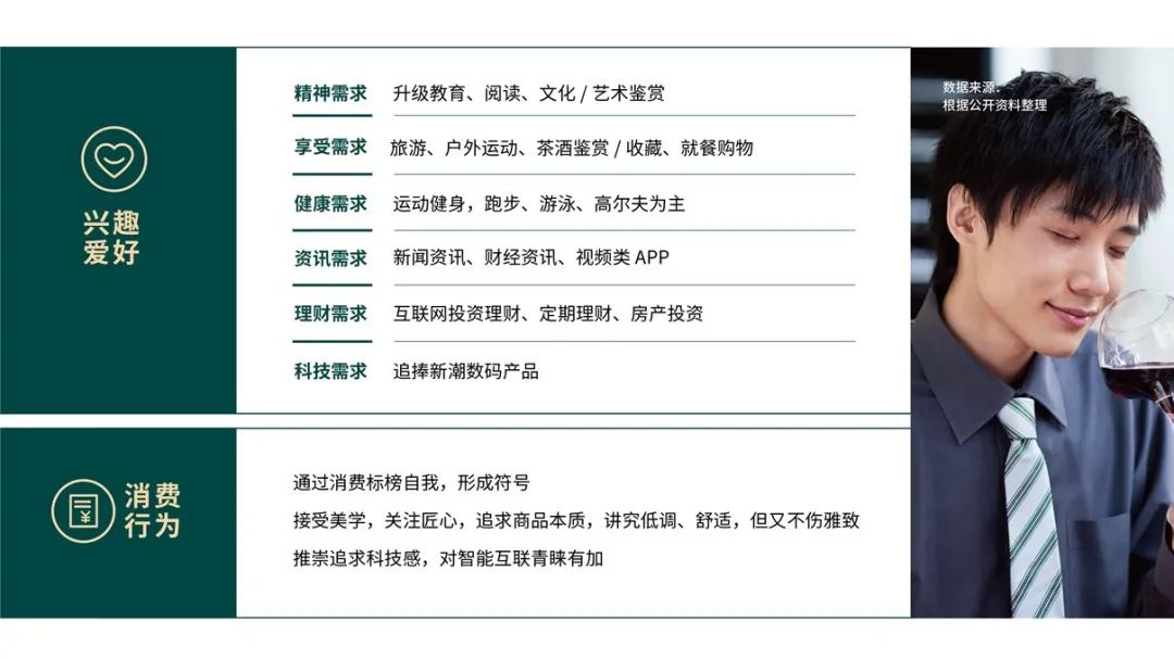 深度｜中国白酒轻奢消费市场报告