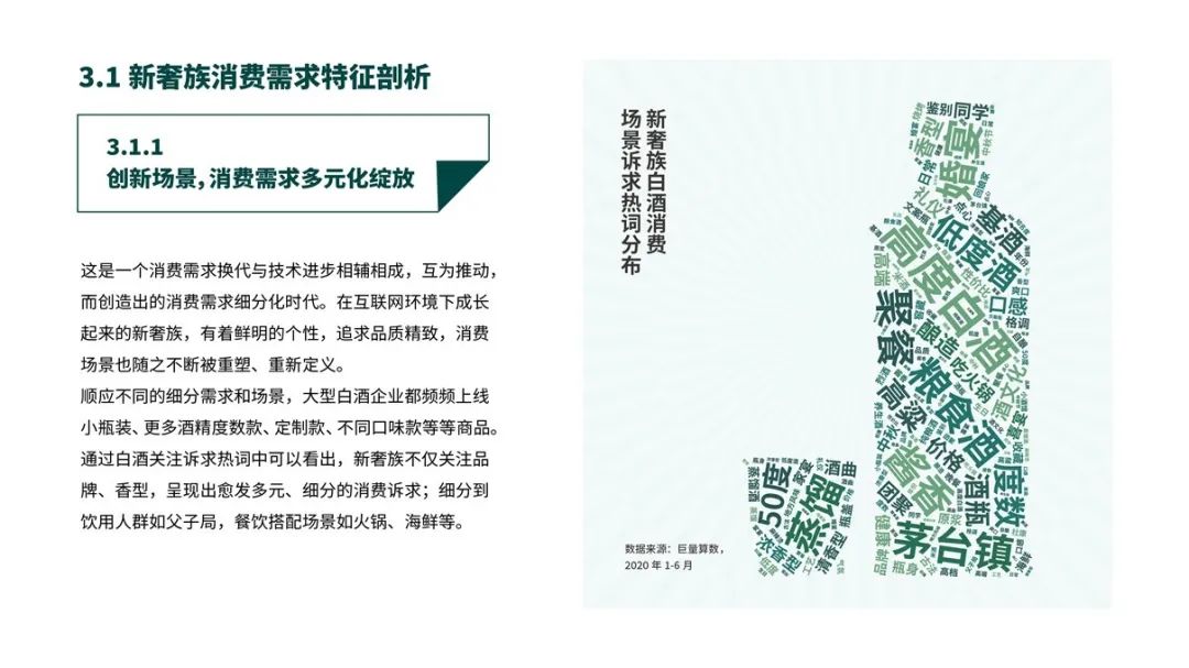 深度｜中国白酒轻奢消费市场报告