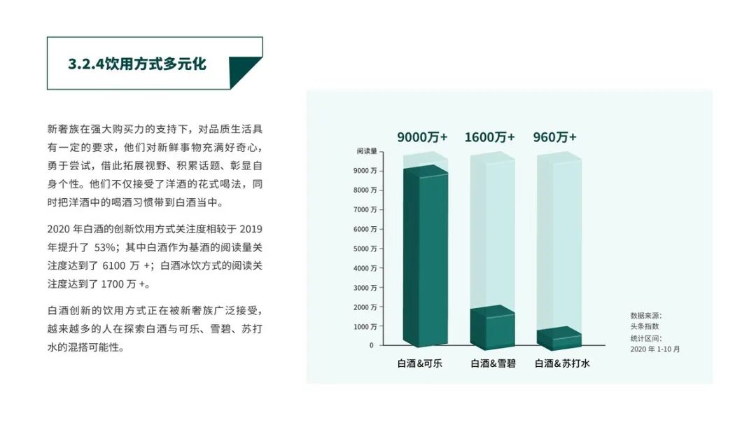 深度｜中国白酒轻奢消费市场报告