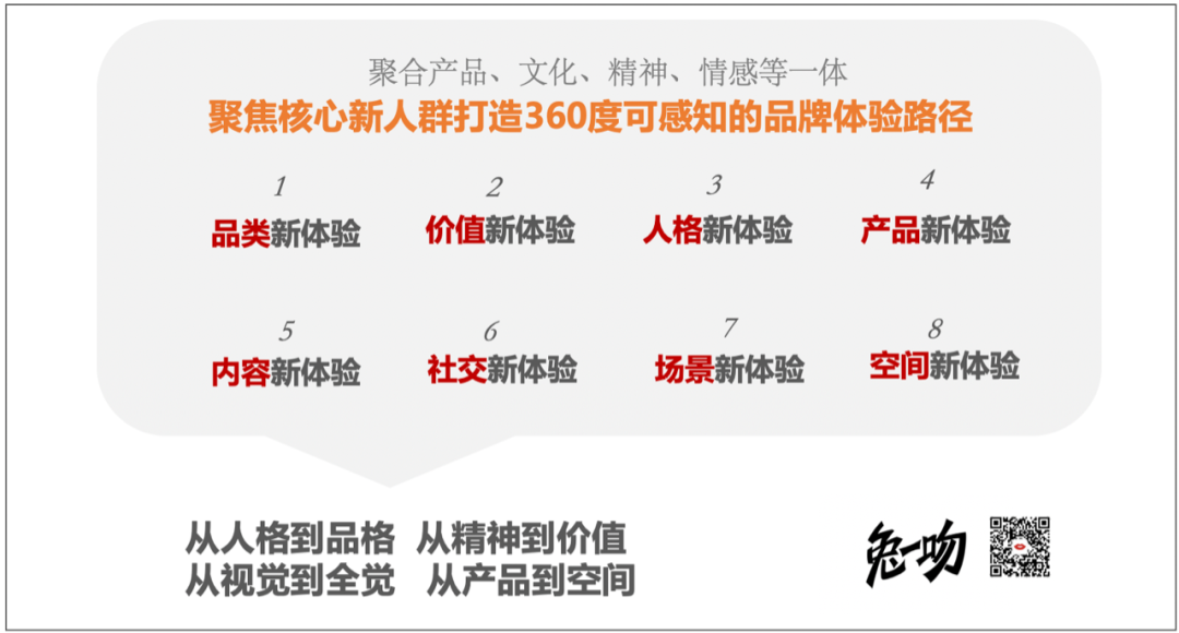 老字号不“老”！老字号食品破圈的八大打法