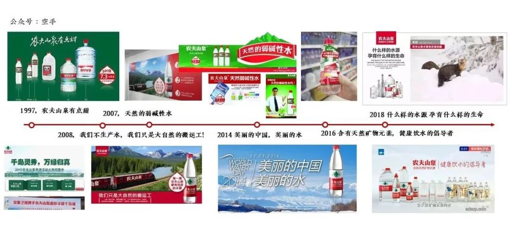 从大自然的“搬运工”到“印钞机”，农夫山泉做对了什么？