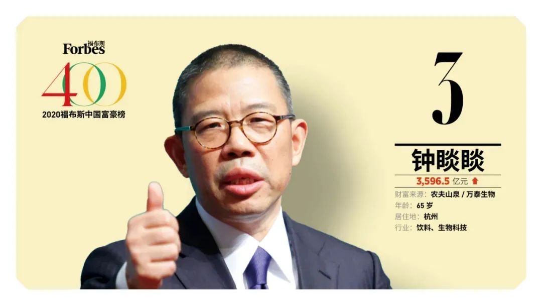 农夫山泉:3年净利120亿,日赚千万的生意经丨食业观察