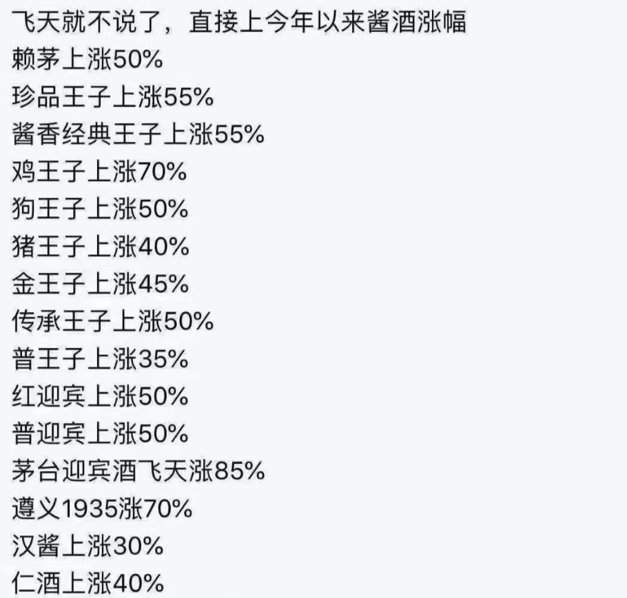 茅台酱香系列酒价格缘何上涨？