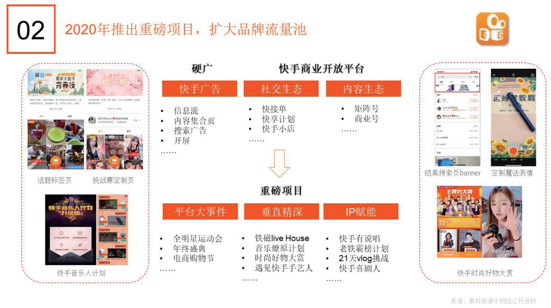 短视频营销入门指南