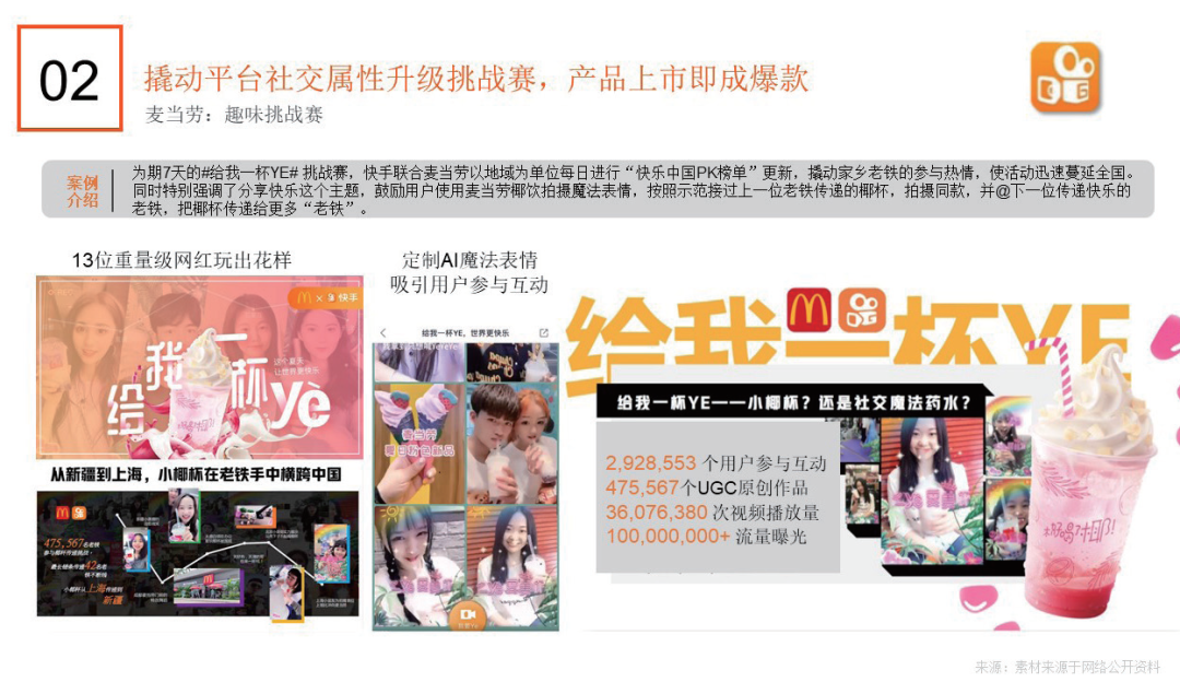 短视频营销入门指南