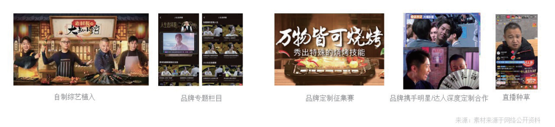 短视频营销入门指南
